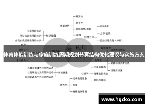 体育体能训练与家庭训练周期规划节奏结构优化建议与实施方案