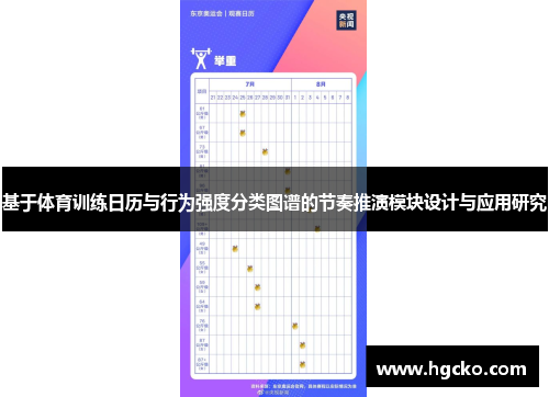 基于体育训练日历与行为强度分类图谱的节奏推演模块设计与应用研究