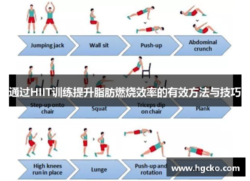 通过HIIT训练提升脂肪燃烧效率的有效方法与技巧